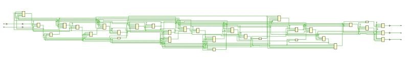 Logic Gate Diagram
